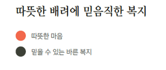 따뜻한 배려에 믿음직한 복지 따뜻한 마음, 믿을 수 있는 바른 복지